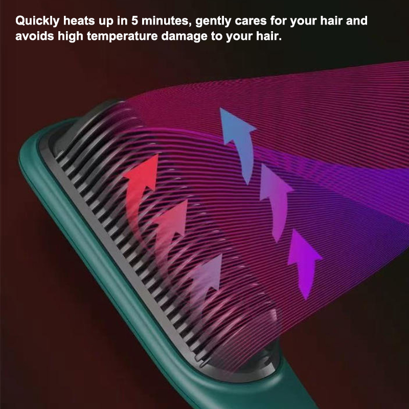 Hair Straightener Professional - Hair Care For Curly Dry Hair 评论和价格