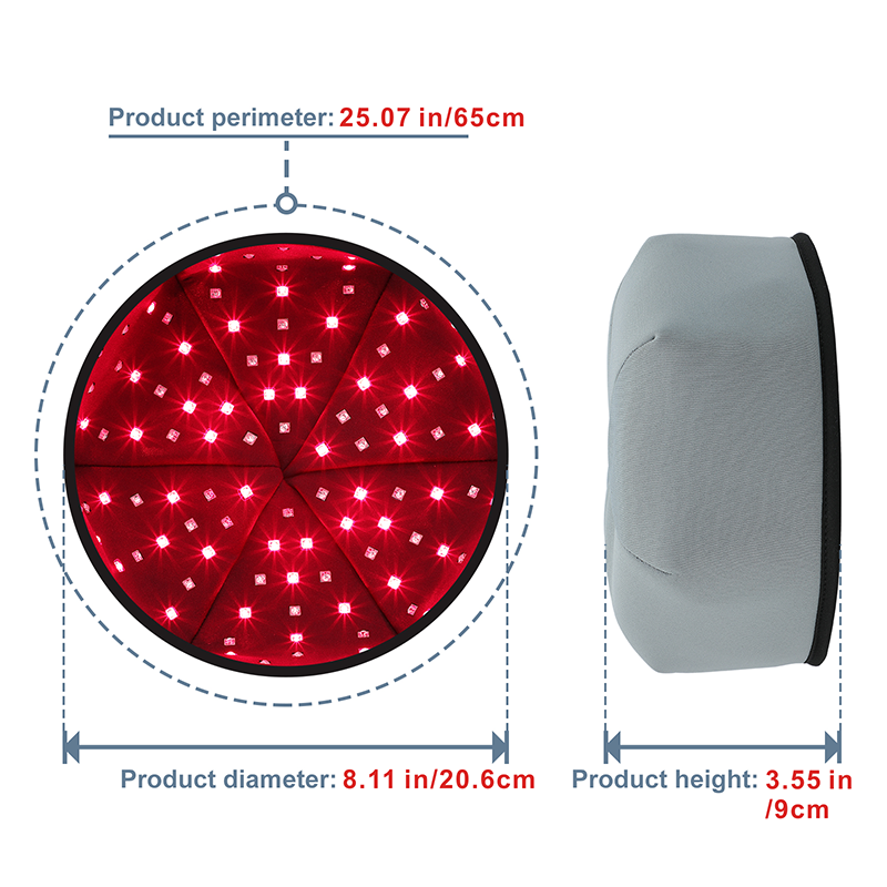 Red Light Therapy Device Treat - Hair Care Brand 评论和价格