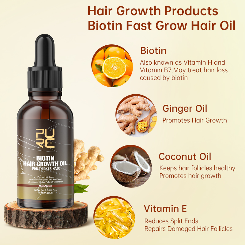 PURC Fast Hair Growth Products - Hair Care Fragrance Essential Oil 评论和价格