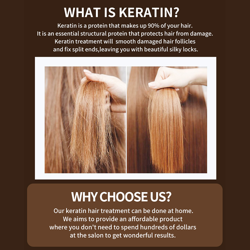 PURC Brazilian Keratin Hair Tr - Hair Care Korean Products 评论和价格